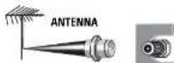SANYO DP50843 - ANTENNA CONNECTION FOR OFF-AIR SIGNALS OR CABLE - 1