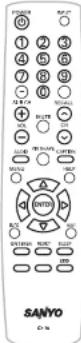 SANYO DP50843 - FCC INFORMATION - 6