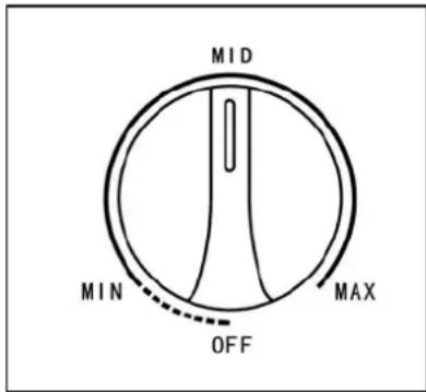 MID MIN OFF MAX