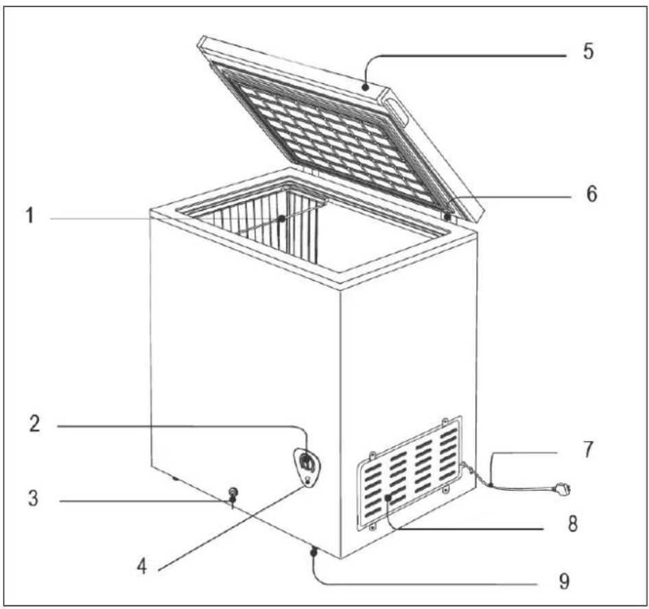 Technical diagram of a microwave oven with numbered components for identification
