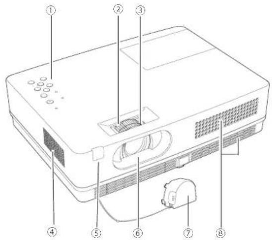 Labeled diagram of a projector with numbered parts for identification