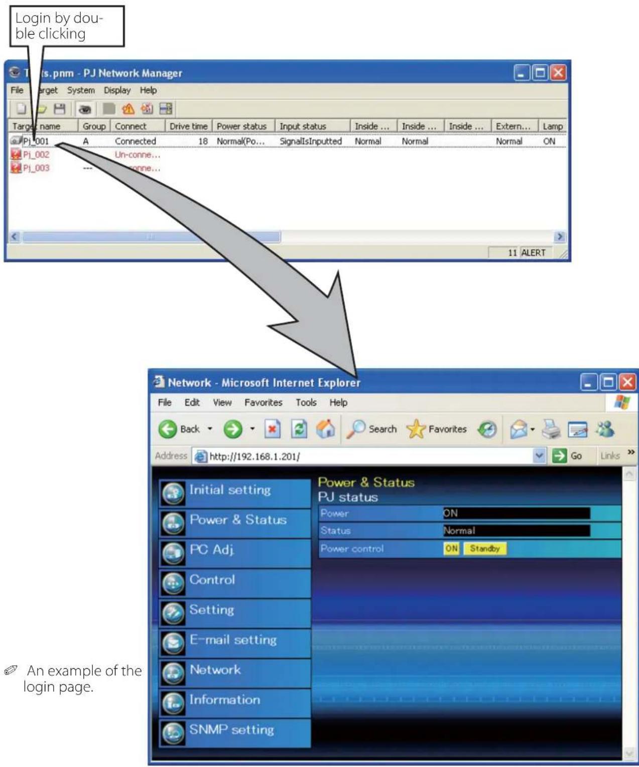 Login by double clicking Pj_001 A Connected 18 Normal(Po... SignalIsInputted Normal Normal Normal ON Pj_002 Un-conne... Pj_003 Un-conne... 11 ALERT Network - Microsoft Internet Explorer File Edit View Favorites Tools Help Back Search Favorites Address http://192.168.1.201/ Initial setting Power & Status PC Adj. Control Setting E-mail setting Network Information SNMP setting Power & Status PJ status Power ON Status Normal Power control ON Standby An example of the login page.