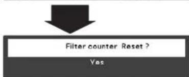 Filter counter Reset ? Yes