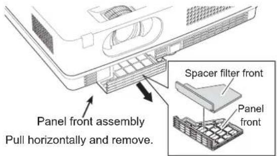 Panel front assembly Pull horizontally and remove. Spacer filter front Panel front