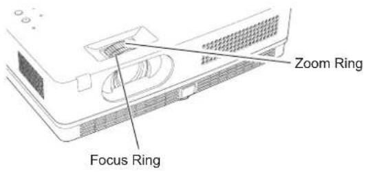 Zoom Ring Focus Ring