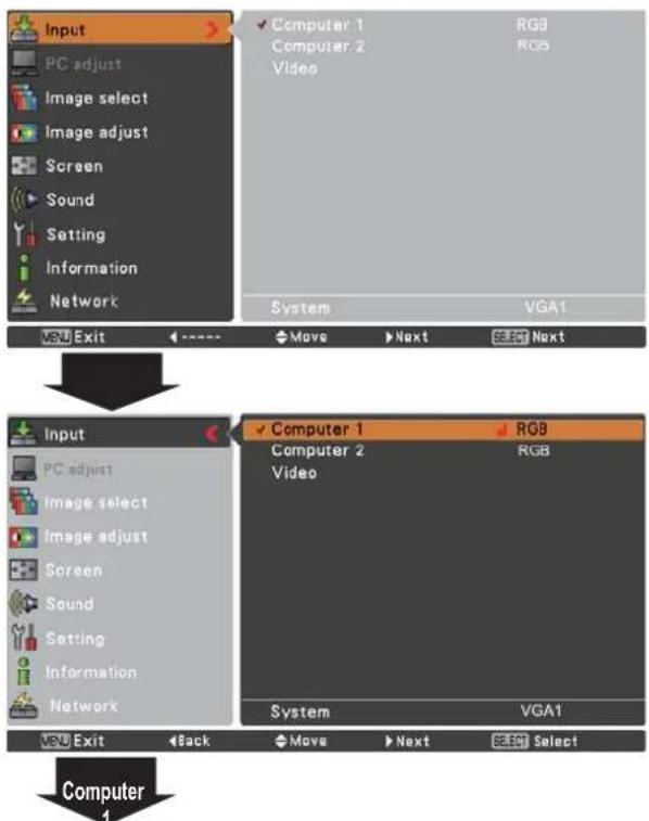 Input PC adjust Image select Image adjust Screen Sound Setting Information Network Computer 1 RGB Computer 2 RGB Video System VGA1 VBU Exit ← ---- Move Next SEE Next Input PC adjust Image select Image adjust Screen Sound Setting Information Network Computer 1 RGB Computer 2 RGB Video System VGA1 VBU Exit Back Move Next SEE Select Computer 1