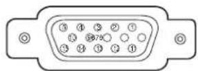 SANYO PLC-XW300 - Configurations of Terminals - 1