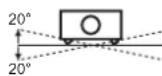SANYO PLC-XW300 - Installing the Projector in Proper Position - 1