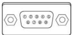 SANYO PLC-XW300 - CONTROL PORT CONNECTOR (D-sub 9 pin) - 1