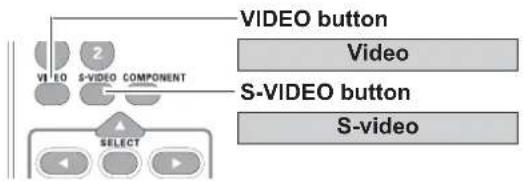 SANYO PLC-XW300 - Direct Operation - 1