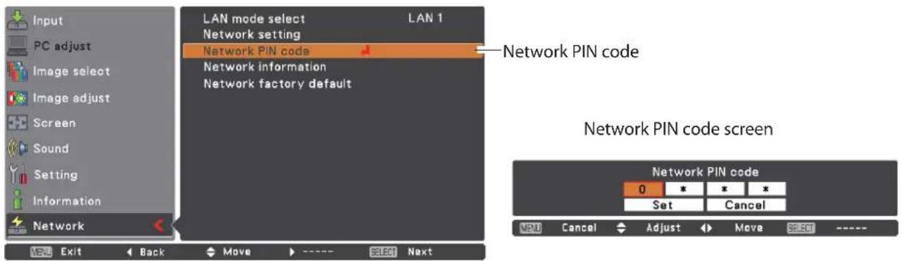 Input PC adjust Image select Image adjust Screen Sound Setting Information Network LAN mode select LAN 1 Network setting Network PIN code Network information Network factory default Network PIN code Network PIN code screen 0 * * Set Cancel MENU Cancel Adjust Move SELECT ----