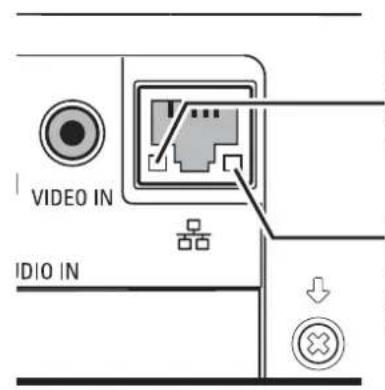 VIDEO IN IDIO IN