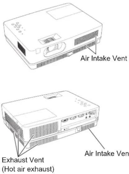 Air Intake Vent Exhaust Vent (Hot air exhaust) Air Intake Vent