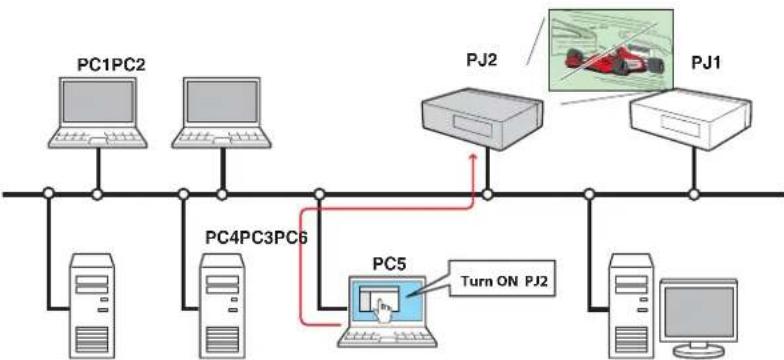 SANYO PLC-XW300 - Web Management function (p.31) - 1