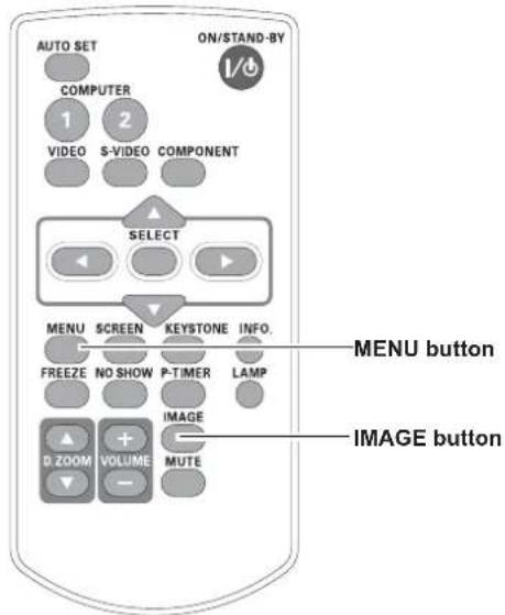 AUTO SET ON/STAND-BY COMPUTER 1 2 VIDEO S-VIDEO COMPONENT SELECT MENU SCREEN KEYSTONE INFO. FREEZE NO SHOW P-TIMER LAMP IMAGE D ZOOM VOLUME MUTE MENU button IMAGE button