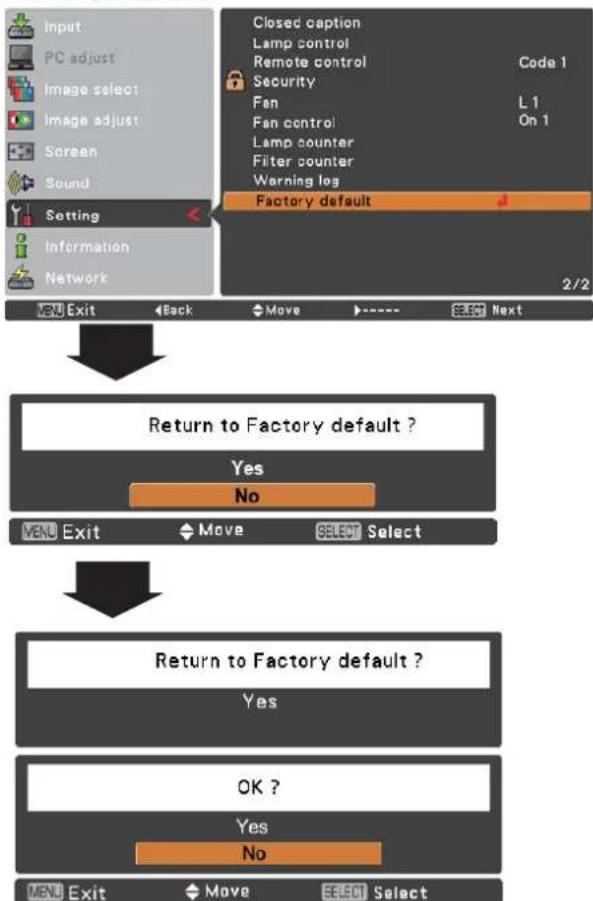 SANYO PLC-XW300 - Factory default - 2