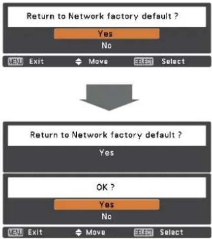 SANYO PLC-XW300 - Network factory default - 3