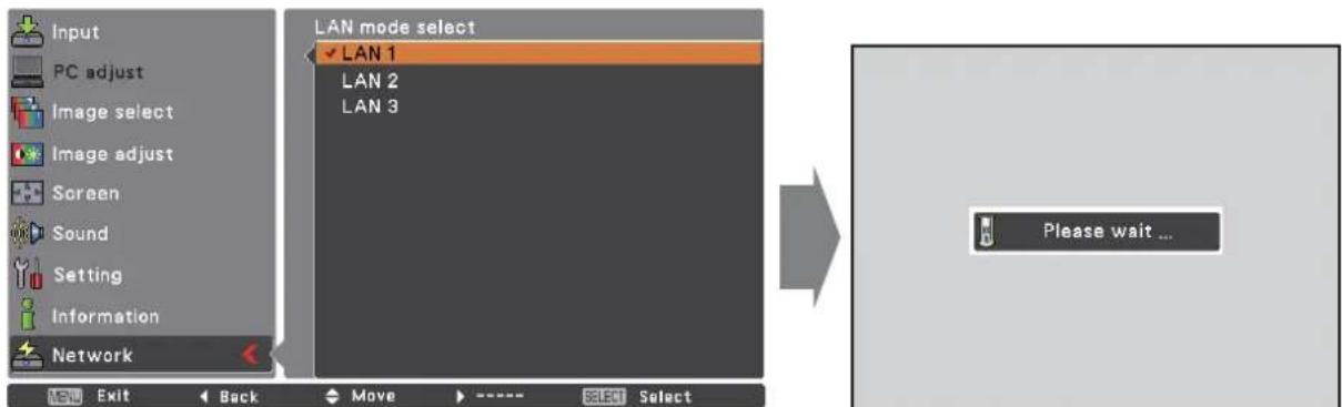 Input PC adjust Image select Image adjust Screen Sound Setting Information Network LAN mode select ✓ LAN 1 LAN 2 LAN 3 Please wait ...