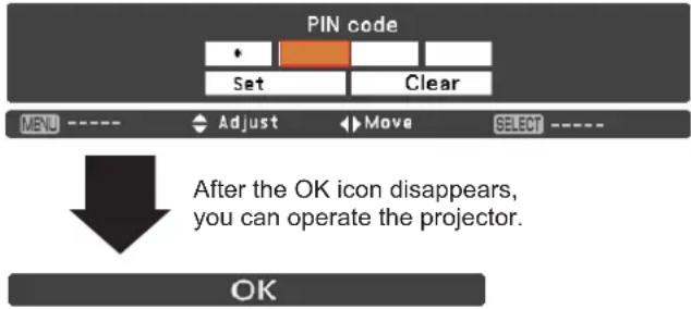 PIN code Set Clear MENU ---- Adjust Move SELECT ---- After the OK icon disappears, you can operate the projector. OK