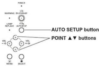 POWER WARNING OS/STAND-DR LAMP REPLACE AUTO SETUP AUTO SETUP button POINT ▲▼ buttons VOL -0 A D +04 V VOL MENU SELECT