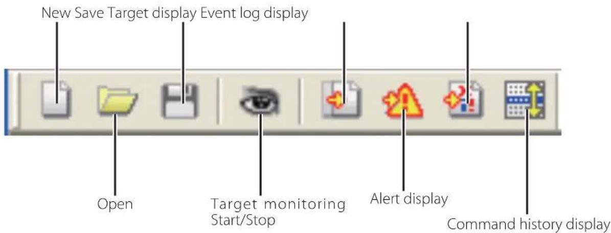 New Save Target display Event log display Open Target monitoring Start/Stop Alert display Command history display