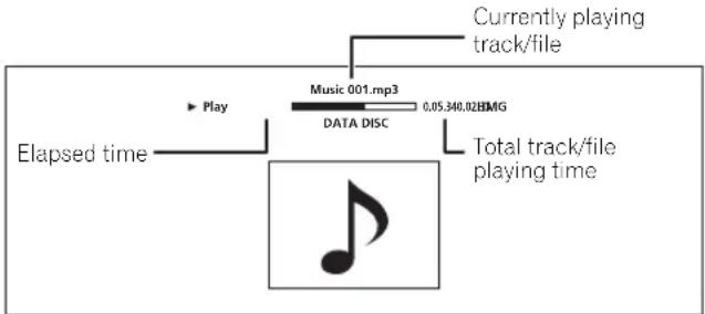 Currently playing track/file Music 001.mp3 0.05.340.02BMG DATA DISC Elapsed time ▶ Play Total track/file playing time