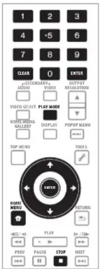 1 2 3 4 5 6 7 8 9 CLEAR 0 ENTER =SECONDARY=AUDIO VIDEO OUTPUT RESOLUTION VIDEO SELECT PLAY MODE HOTOM MENSIA GALLERY DISPLAY POPUP MENU TOP MENU TOOLS ENTER HOMI MENU RETURN PLAY PREV PAUSE STOP NEXT