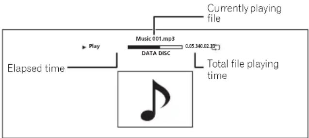 PIONEER Elite BDP-23FD - Select and set the file you want to play. - 1