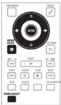 TOP MENU TOOLS HOME MENU ENTER RETURN PLAY PREV PASS STOP NEXT RED GREEN YELLOW VIDEO ADJUST