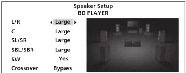Speaker Setup BD PLAYER L/R Large C Large SL/SR Large SBL/SBR Large SW Yes Crossover Bypass