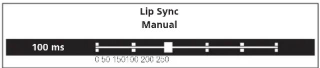 Lip Sync Manual 100 ms 0 50 150 100 200 250