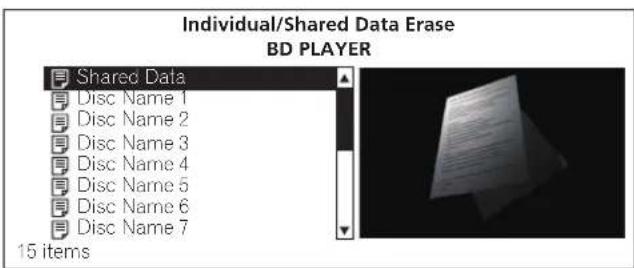 Individual/Shared Data Erase BD PLAYER Shared Data Disc Name 1 Disc Name 2 Disc Name 3 Disc Name 4 Disc Name 5 Disc Name 6 Disc Name 7 15 items