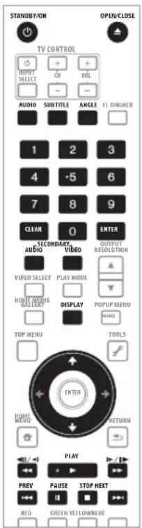 STANDBY/ON OPEN/CLOSE TV CONTROL INPUT SELECT OR VOL AUDIO SUBTITLE ANGLE FL DIMMER 1 2 3 4 -5 6 7 8 9 CLEAR 0 ENTER SECONDARY AUDIO VIDEO OUTPUT RESOLUTION VIDEO SELECT PLAY MODE HOTTERSON SELLER DISPLAY POPUP MENU TODI MENU TOOLS ENTER HOME MENU RETURN PLAY PREY PAUSE STOP NEXT RED GREEN YELLOWBLUE