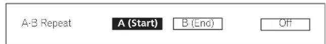 A-B Repeat A (Start) B (End) Off