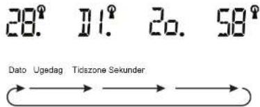 AURIOL 2-LD2970-6 - På remmen (se illustration 2) - 3