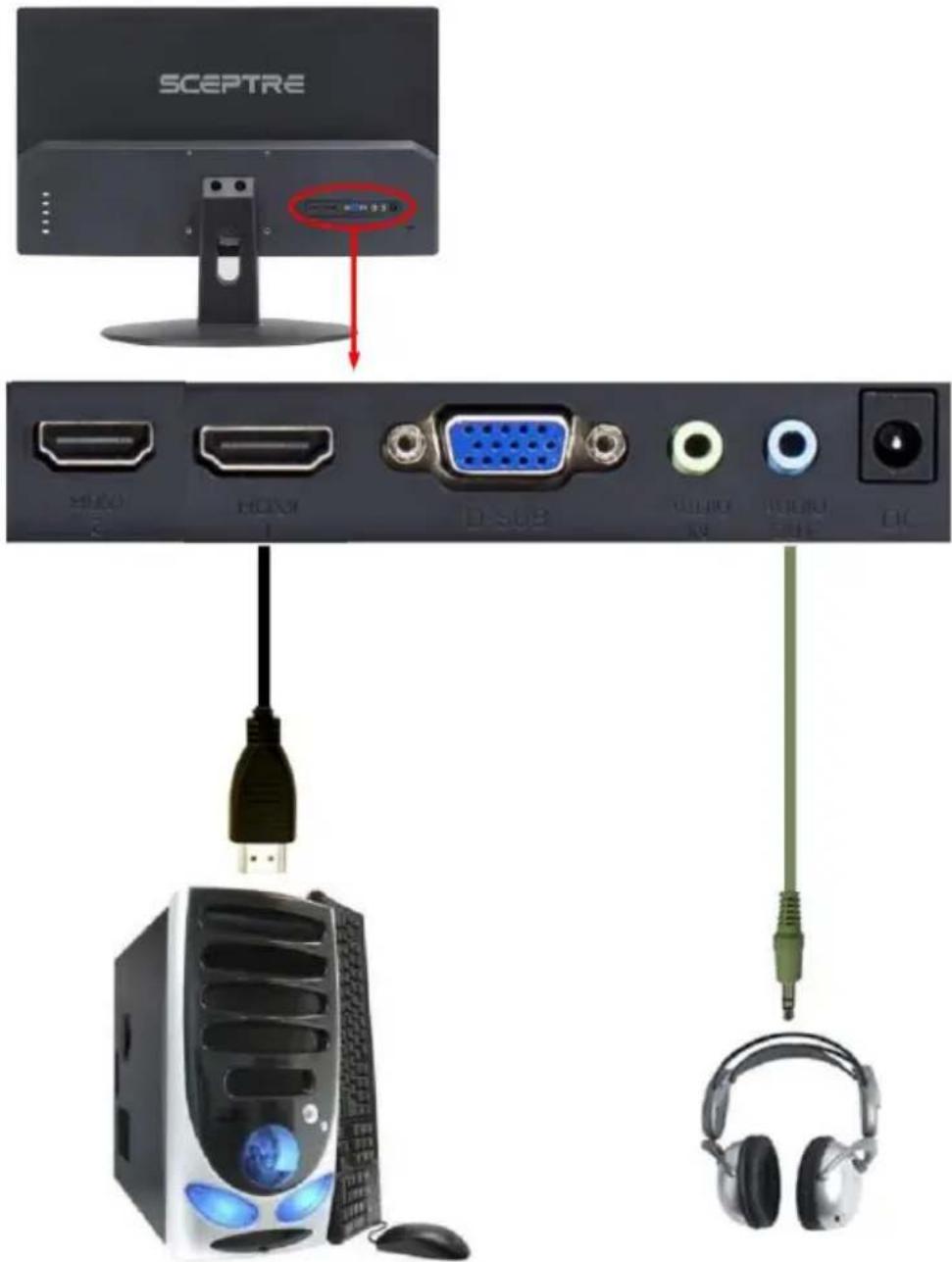 SCEPTRE DCB13 SHOO HOM D-SUB WUO N9 WOU SUE DC