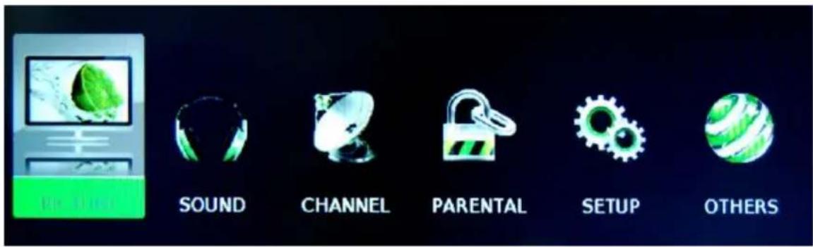 SOUND CHANNEL PARENTAL SETUP OTHERS