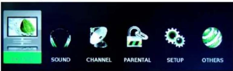 SOUND CHANNEL PARENTAL SETUP OTHERS