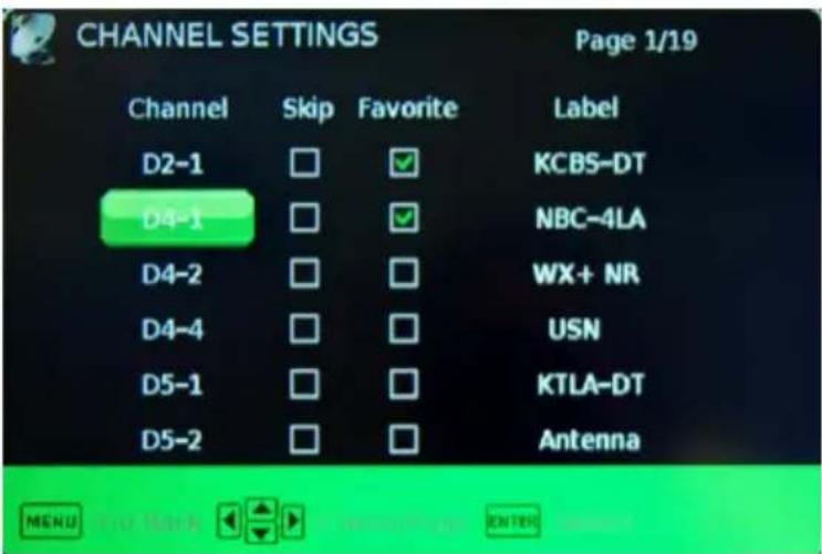 CHANNEL SETTINGS Page 1/19 Channel Skip Favorite Label D2-1 □ ✓ KCBS-DT D4-1 □ ✓ NBC-4LA D4-2 □ □ WX+ NR D4-4 □ □ USN D5-1 □ □ KTLA-DT D5-2 □ □ Antenna MENU No Mark Cancel