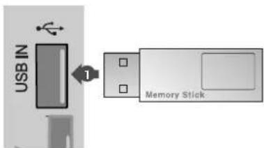 USB IN 1 Memory Stick