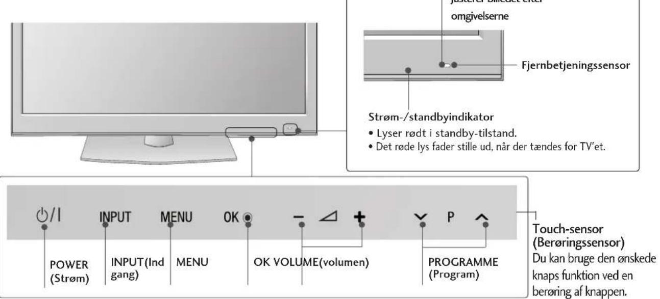 jastärer bilneder eller omgivelserne Fjernbetjeningssensor Strøm-/standbyindikator • Lyser rødt i standby-tilstand. • Det røde lys fader stille ud, når der tændes for TV'et. POWER (Strøm) INPUT MENU OK - + P Touch-sensor (Berøringssensor) INPUT(Ind gang) MENU OK VOLUME(volumen) PROGRAMME (Program) Du kan bruge den ønskede knaps funktion ved en berøring af knappen.