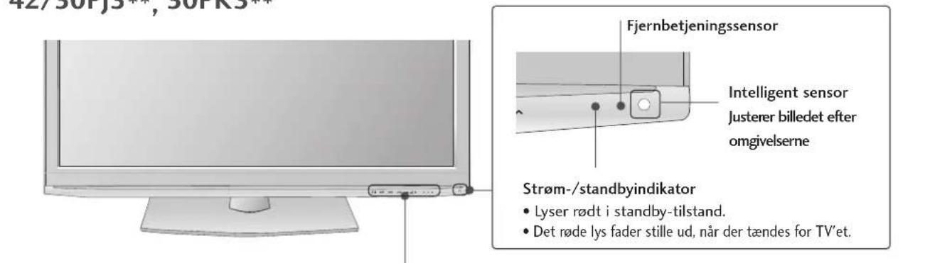 42/301js-, 301R9 Fjernbetjeningssensor Intelligent sensor Justerer billedet efter omgivelserne Strøm-/standbyindikator • Lyser rødt i standby-tilstand. • Det røde lys fader stille ud, når der tændes for TV'et.