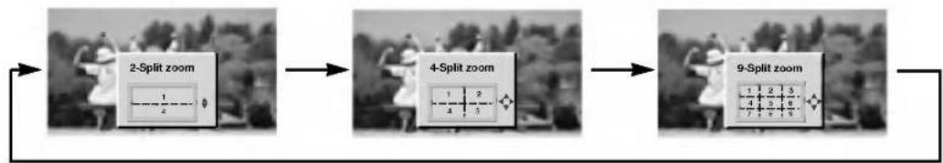 LG MZ-42PM13 - Split Zoom - 1