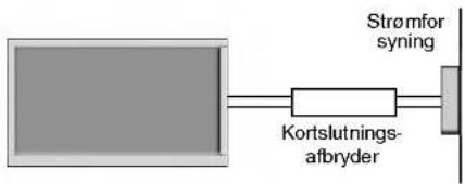 Strømfor syning Kortslutnings- afbryder