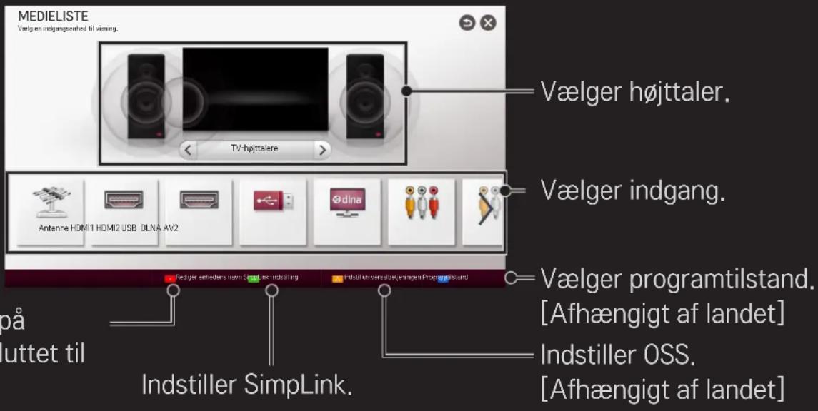 LG 60PH670V - SMART → Medieliste - 1