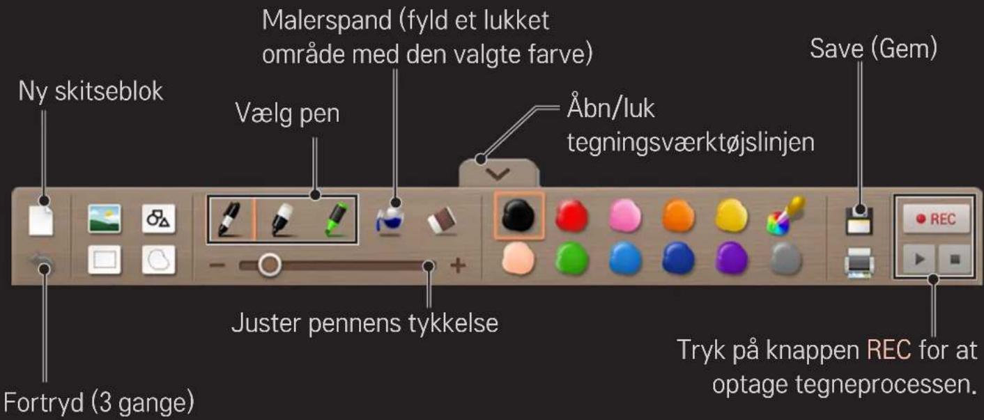 LG 60PH670V - Sådan anvendes Tegningsværktøjslinjen - 1