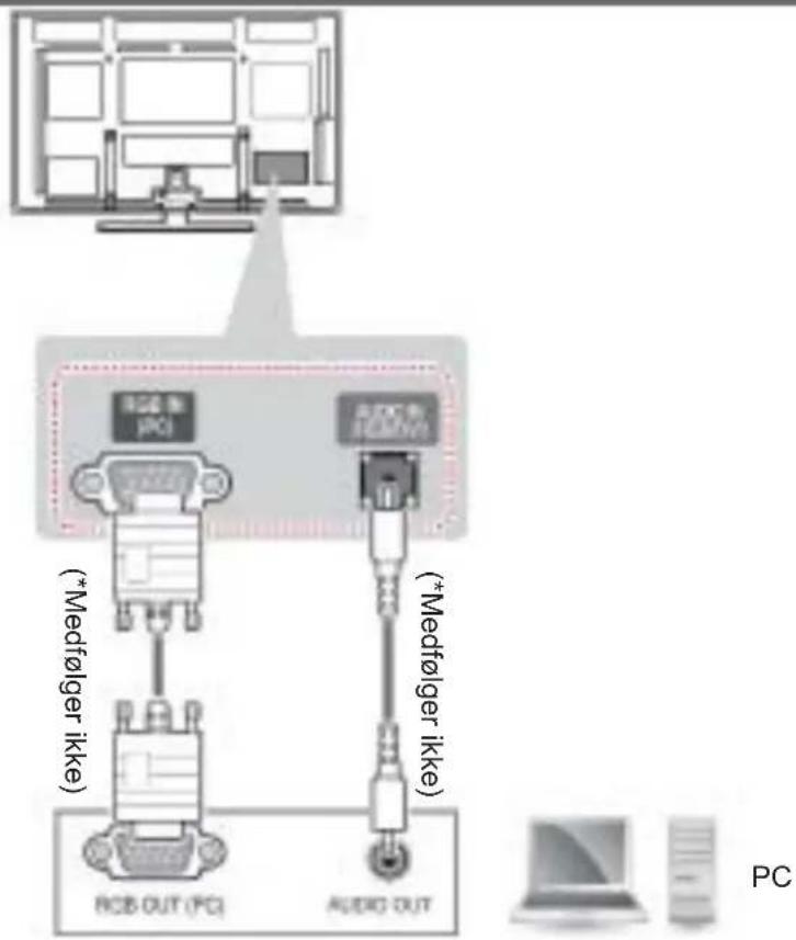 LG 60PA650T - HDMI-tilslutning, DVI til HDMI-tilslutning eller RGB-tilslutning - 3