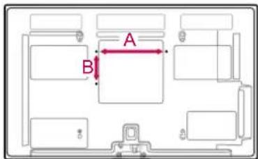 A B