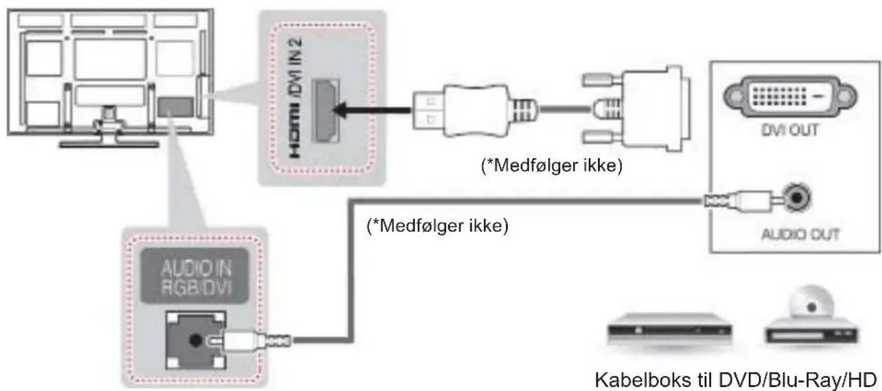 LG 60PA650T - DVI til HDMI-tilslutning - 1