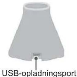 USB-opladningsport